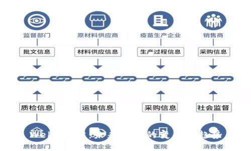 Web3办公：未来工作的变革与趋势
