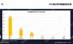 比特币巨鲸钱包下载：安