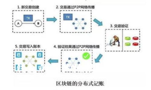 如何选择imToken钱包的矿池地址？完整指南及常见问题解析