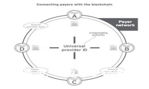 如何在ImToken中恢复钱包：忘记助记词后的解决方案