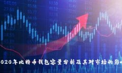 2020年比特币钱包容量分析