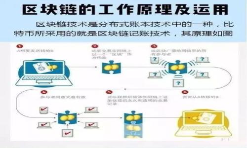

比特币快钱包如何轻松提现？详细攻略与常见问题解析
