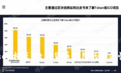 imToken柯臣：数字货币钱包