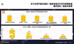 以太坊钱包imToken无法显示