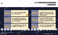 全面解析欧意Web3钱包：未