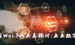 ### Pi币与Web3的关系探讨：