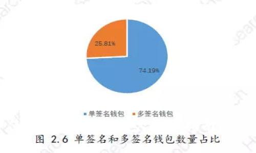 如何下载并使用TokenIM钱包：详细指南与常见问题解答