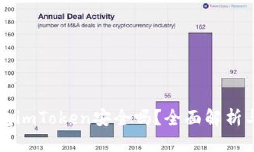 以太坊钱包imToken安全吗？全面解析与用户指南
