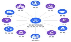 如何在IM钱包中添加TRC20代
