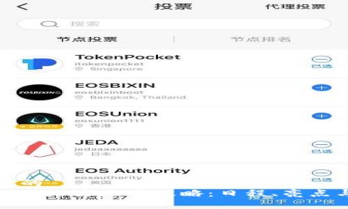 思考一个且的  
2023香港Web3大会全攻略：日程、亮点与趋势分析