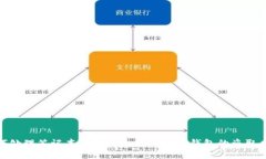 如何处理笔记本电脑遗失