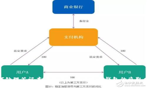如何处理笔记本电脑遗失时比特币钱包的盗取风险