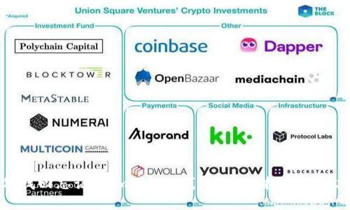 : 如何找回忘记的imToken钱包？完整指南与解决方案
