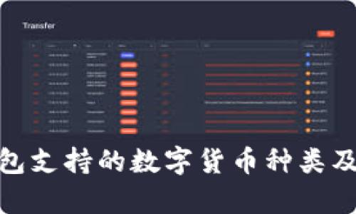 imToken钱包支持的数字货币种类及其优势分析