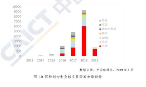  
私人钱包被盗的USDT能否标记与追踪？