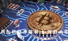 比特币钱包释放率解析：