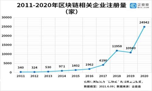 imToken钱包APP使用教程：新手指南与常见问题解析