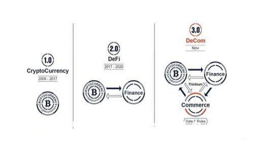 ImToken钱包官网下载与使用指南，获取最新版本的安全性分析