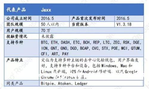  了解imToken钱包：功能、优势与安全性分析