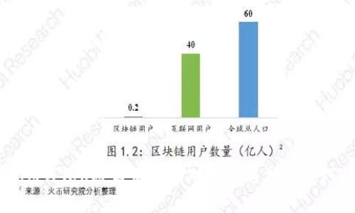 IM钱包U被盗后的应对措施与找回技巧