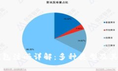 比特币钱包注册详解：多