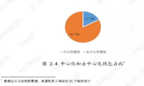 如何找回IM钱包助记词：详细步骤与注意事项