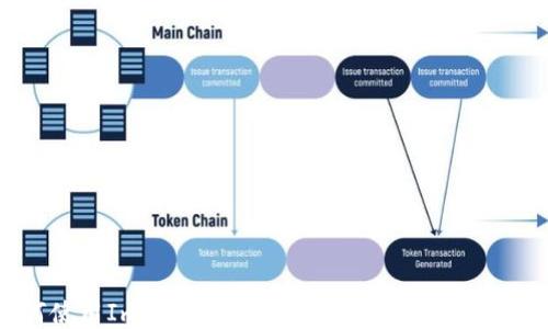 
如何使用ImToken钱包进行以太坊测试币管理