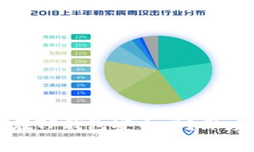 比特币存放在TP钱包安全吗？深度解析与建议