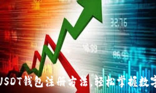  
详细解读USDT钱包注册方法，轻松掌握数字货币世界
