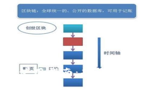 imToken TP钱包使用指南：功能、优势与常见问题解析