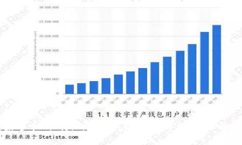 苹果手机下载imToken钱包的详细步骤与指南
