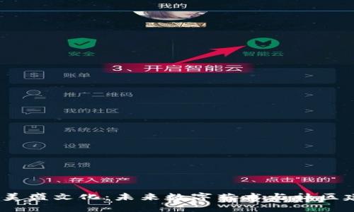 Web3时代的美盛文化：未来数字艺术与社区建设的新机遇