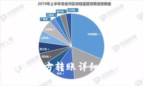思考一个且的

imToken钱包多方转账详细教程与注意事项