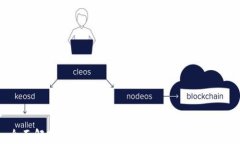 全面解析比特币钱包在中