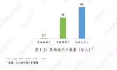 Web3的未来：理解去中心化