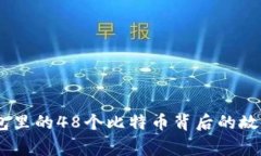 揭秘：个人钱包里的48个比