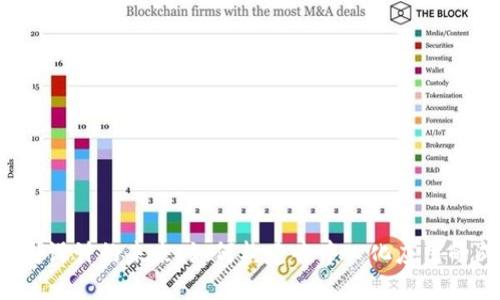 Web3公司设计的未来：如何构建去中心化应用的成功蓝图