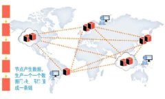 比特币钱包的分类及常见