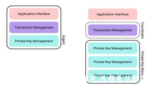 imToken与Kcash钱包的通用性解析：选择最佳数字货币钱包