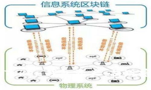 如何安全地提取ImToken钱包资产：提现密码和安全注意事项