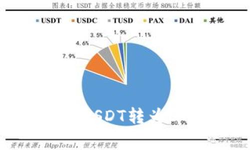 如何在imToken钱包中将USDT转为ETH：详细步骤与注意事项