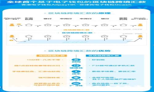 香港Web3嘉年华圆满落幕：探索未来数字经济的盛宴