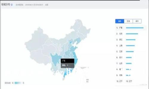 如何解决imToken钱包网站打不开的问题？