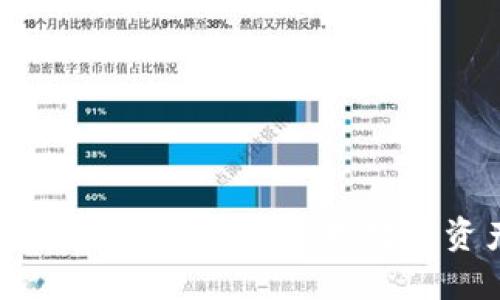 ImToken钱包官方网站：安全管理数字资产的首选工具