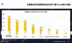 比特币钱包内转账的全面