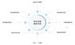 如何在imToken钱包中安全创