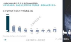 imToken钱包是否支持比特币（BTC）？详细解析与使