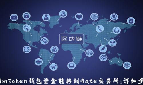 
如何将imToken钱包资金转移到Gate交易所：详细步骤指南