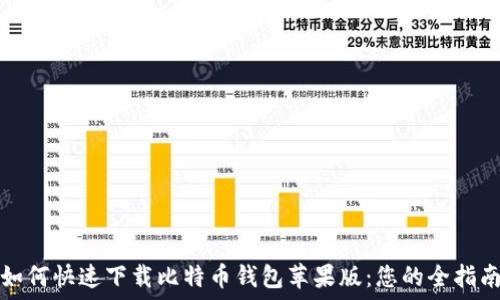   
如何快速下载比特币钱包苹果版：您的全指南
