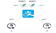ImToken钱包安卓版下载v1：安全、便捷的数字资产